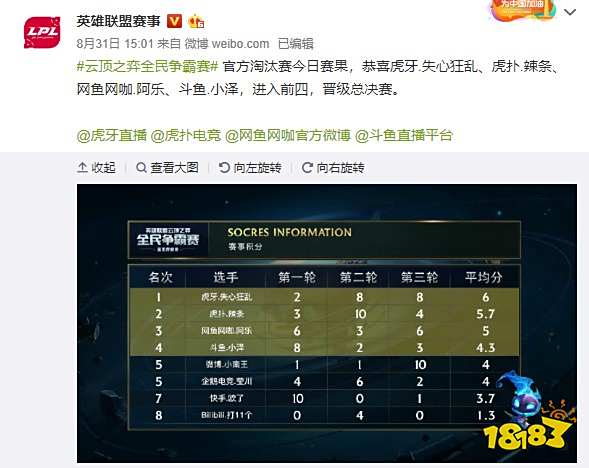 篮球作为一 篮球作为一