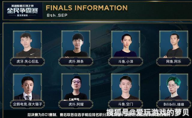 期望得分 期望得分