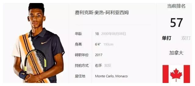 带条件的回 带条件的回