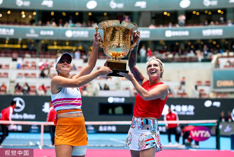 可复制收益 可复制收益