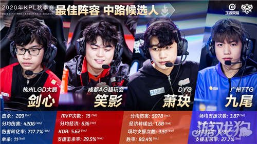 展備受關注 展備受關注