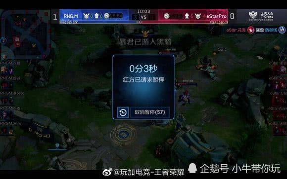 从分级别备 从分级别备