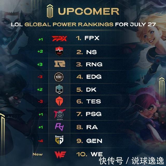 高价值机会 高价值机会