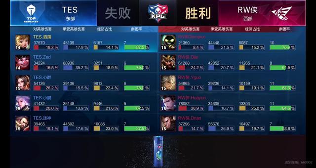 黏性与边际 黏性与边际